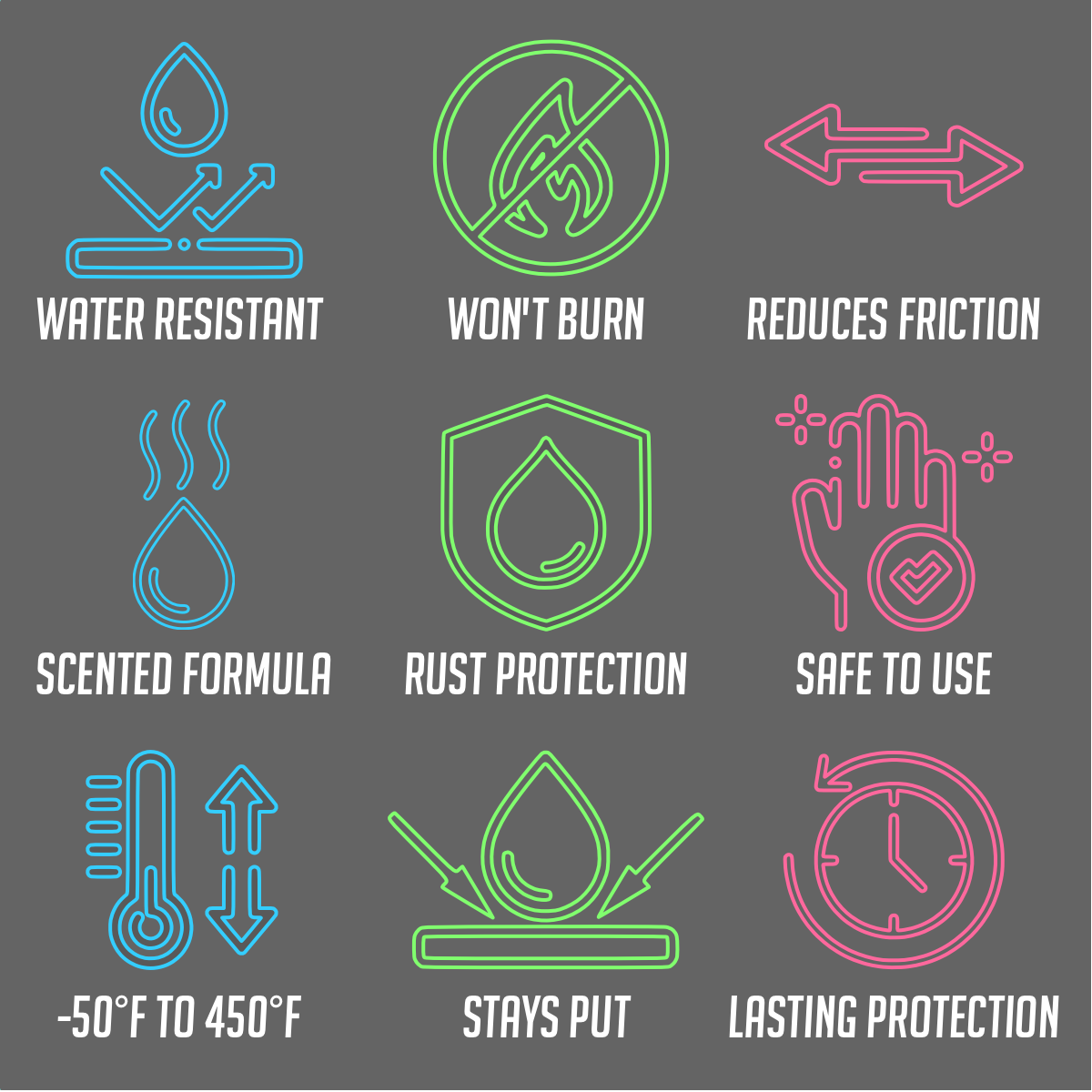 Stay Frosty Pack - Complete System