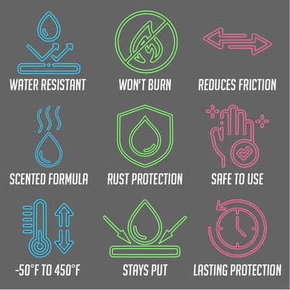Stay Frosty Pack - Complete System